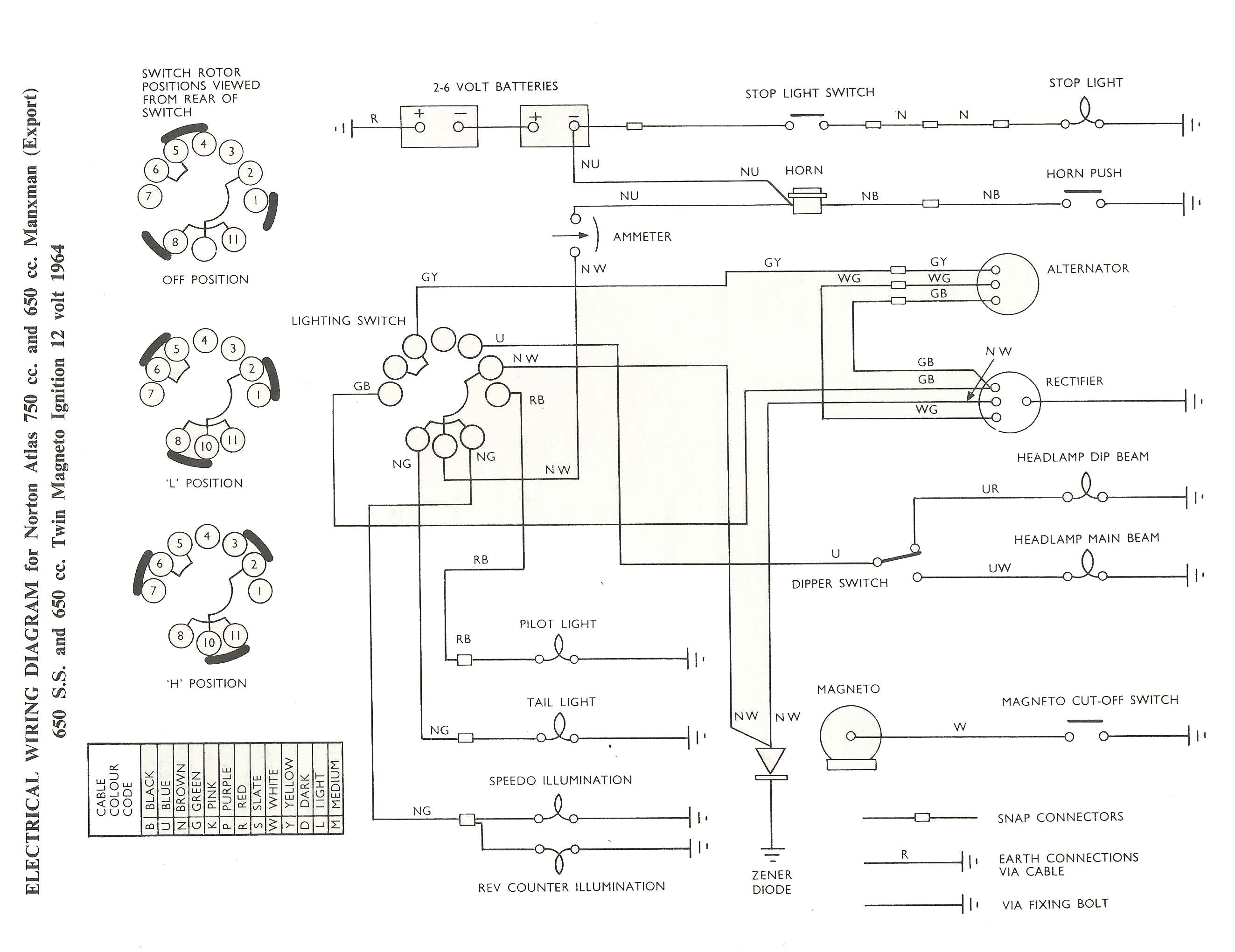 1966 royal enfield wiring diagram