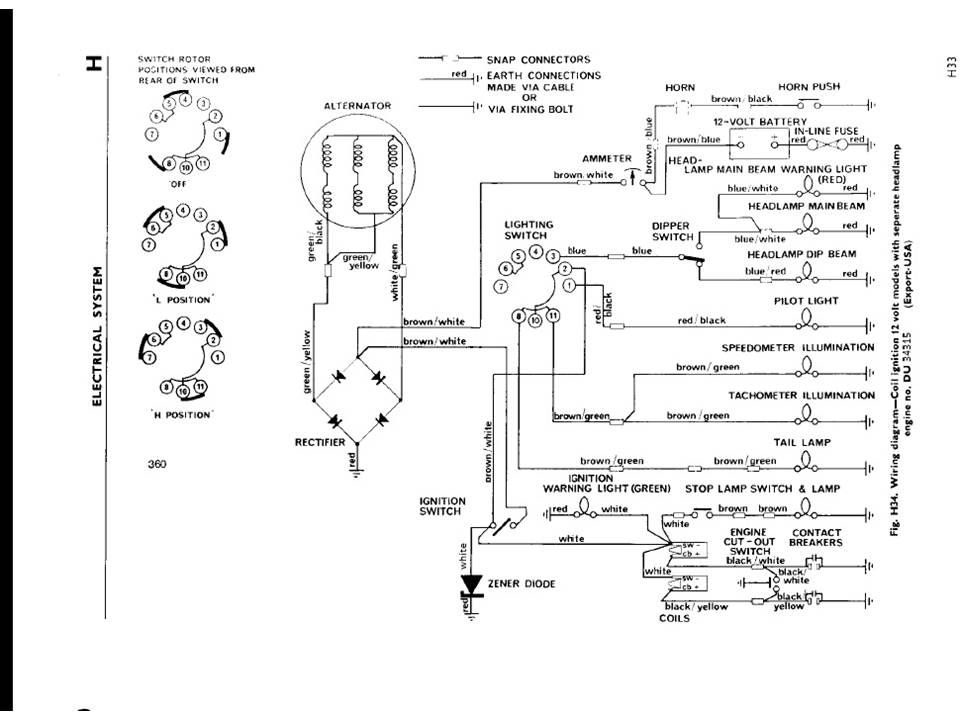 1966 royal enfield wiring diagram