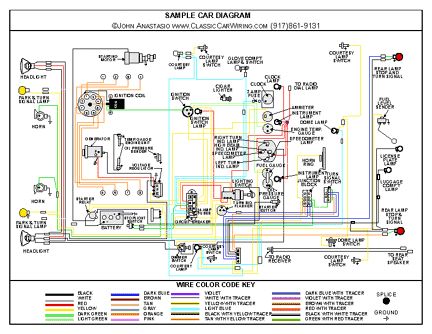 1967-72 chevy truck wiring diagram