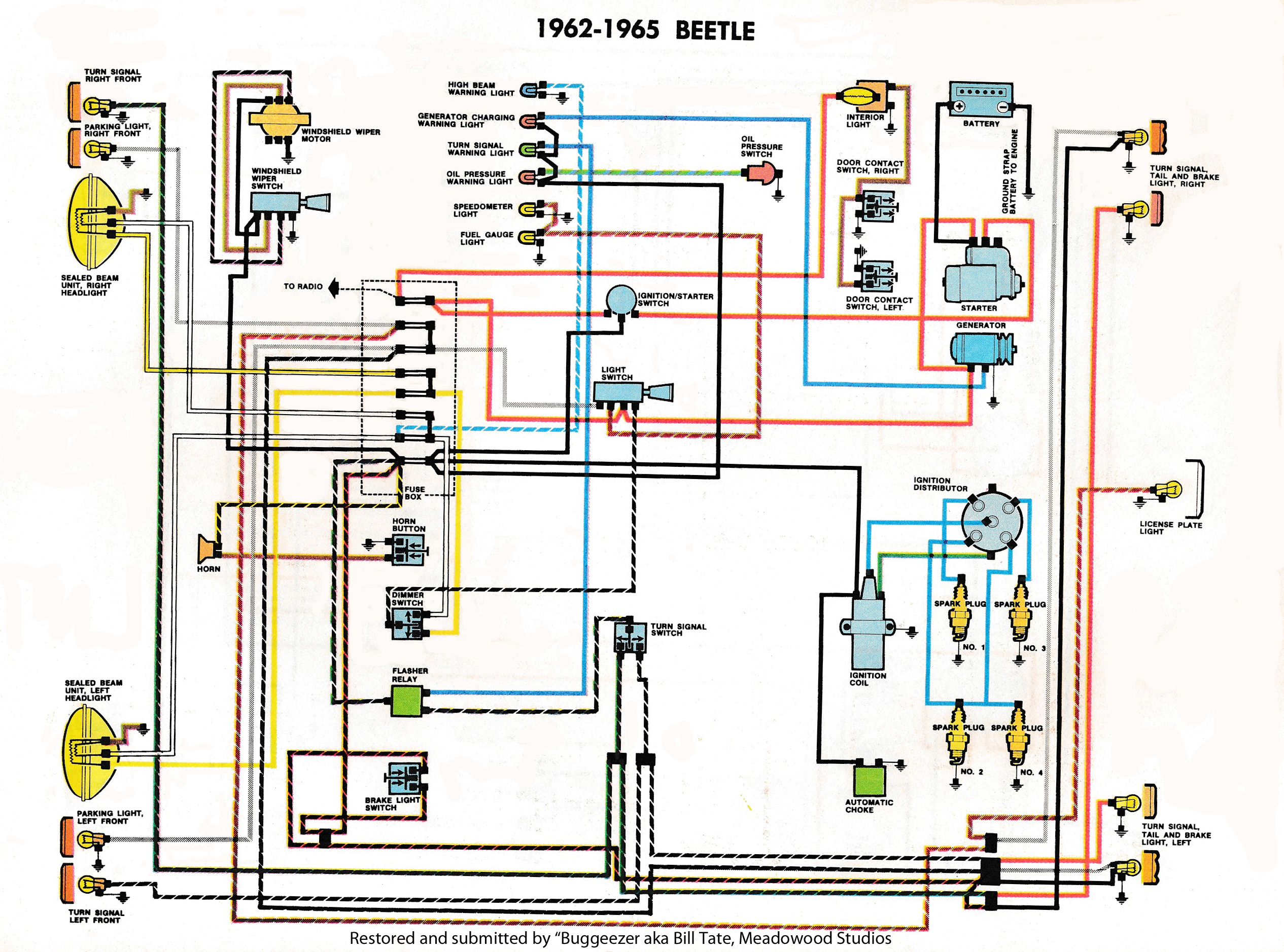 Vw Beetle Wiring Diagram from schematron.org