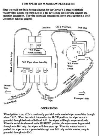 1967 chevrolet camaro 4 terminal wiper motor wiring diagram