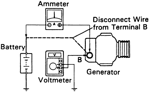 1967 corvette ammeter wiring diagram