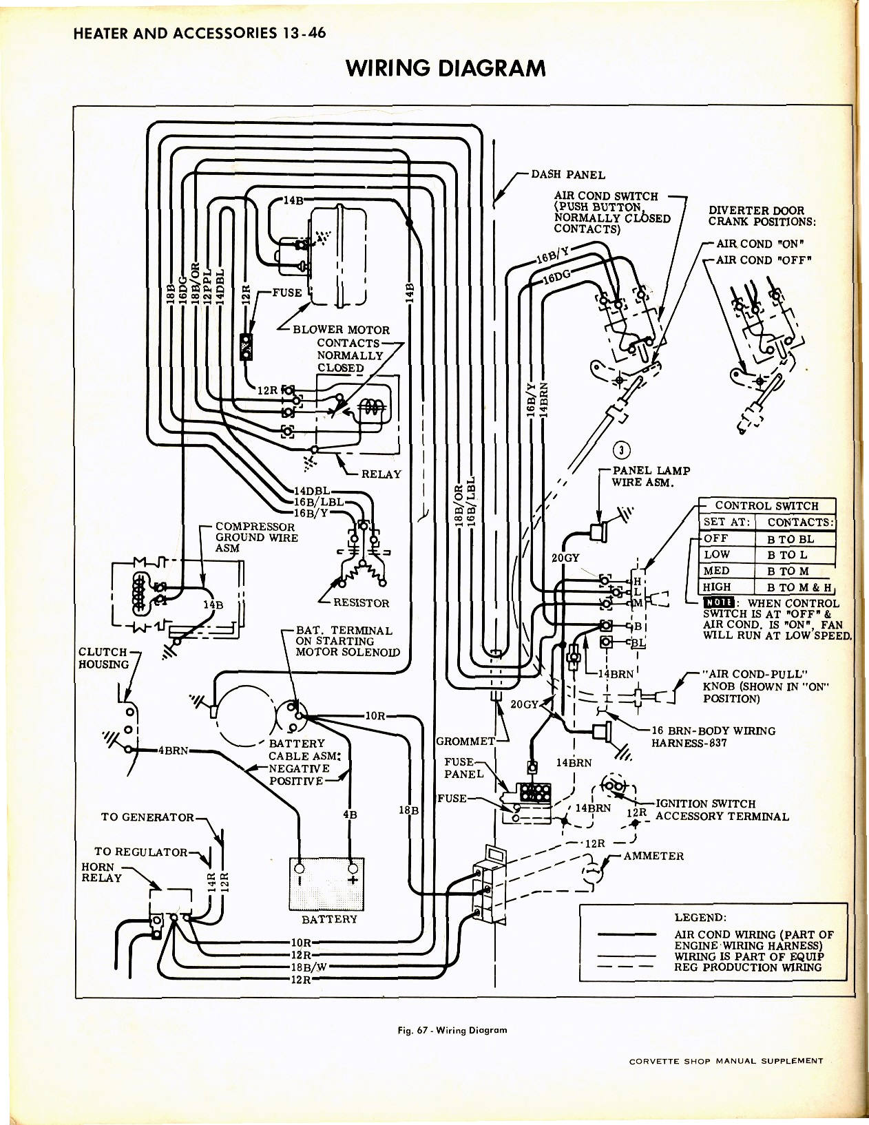 1967 corvette ammeter wiring diagram