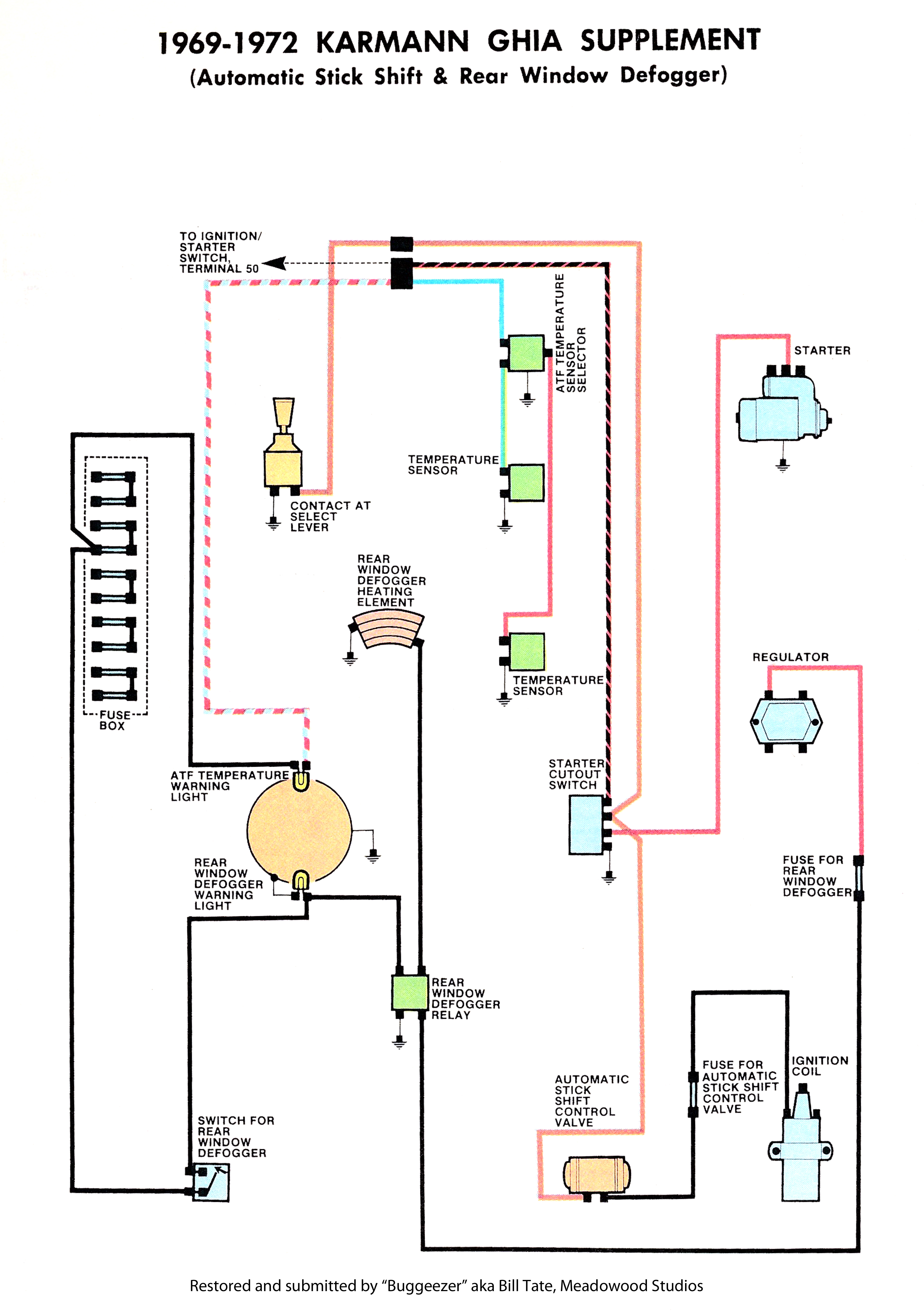 1967 karmann ghia wiring diagram