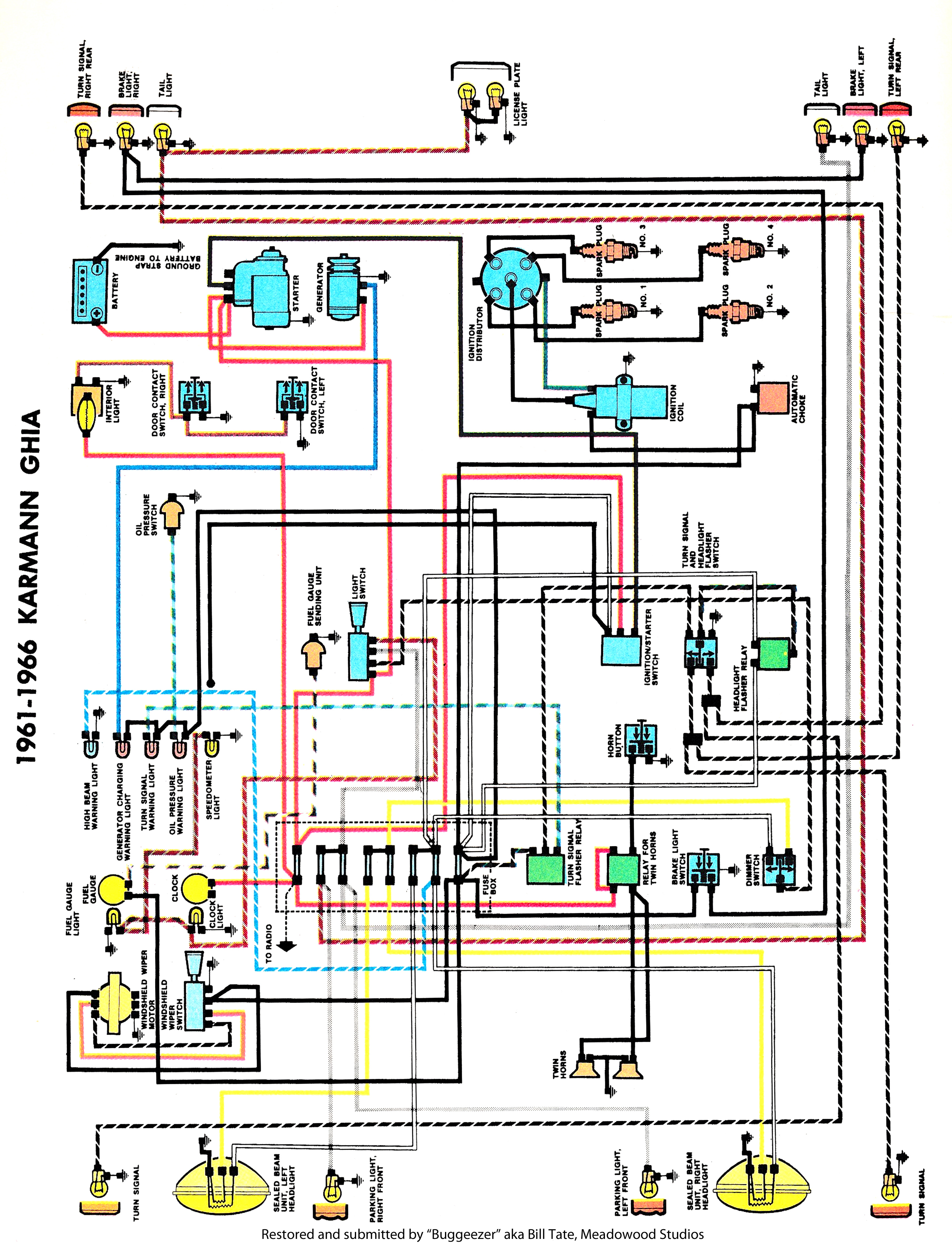 1967 karmann ghia wiring diagram