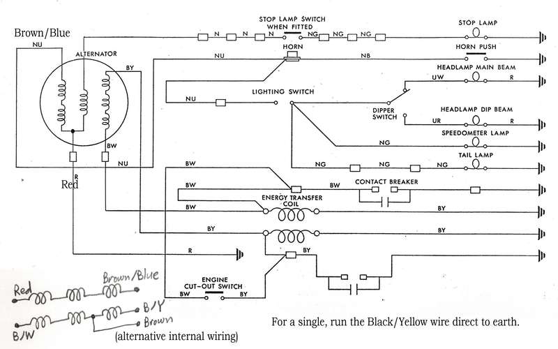 1968 bsa lightning wiring diagram