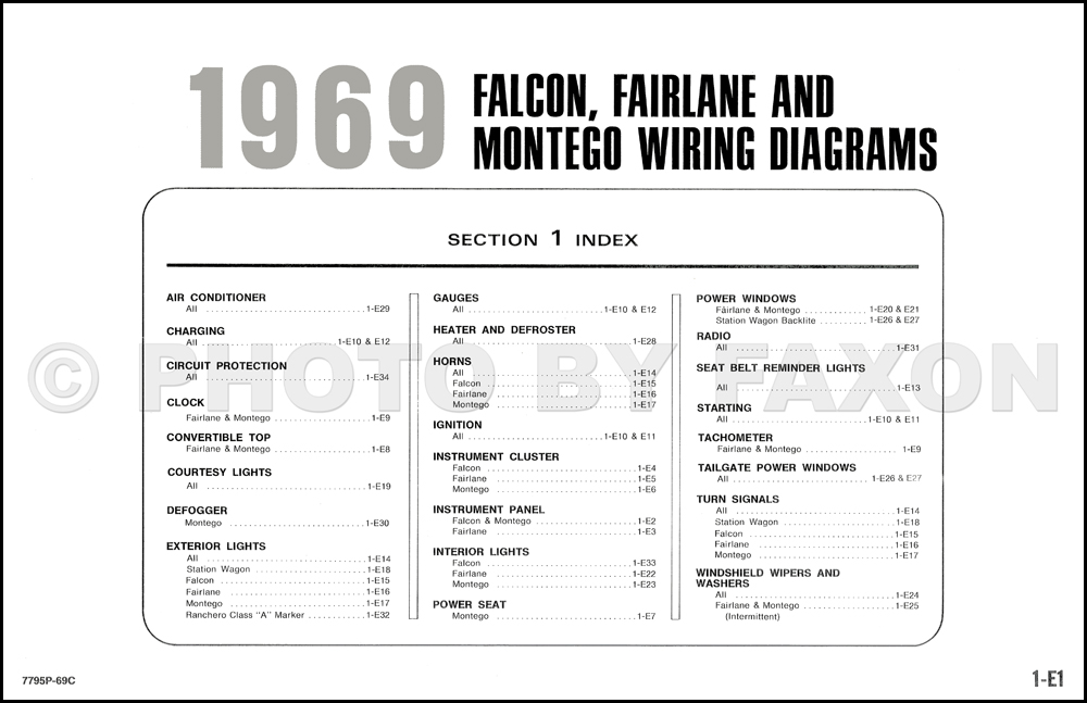 1968 ford torino wiring diagram