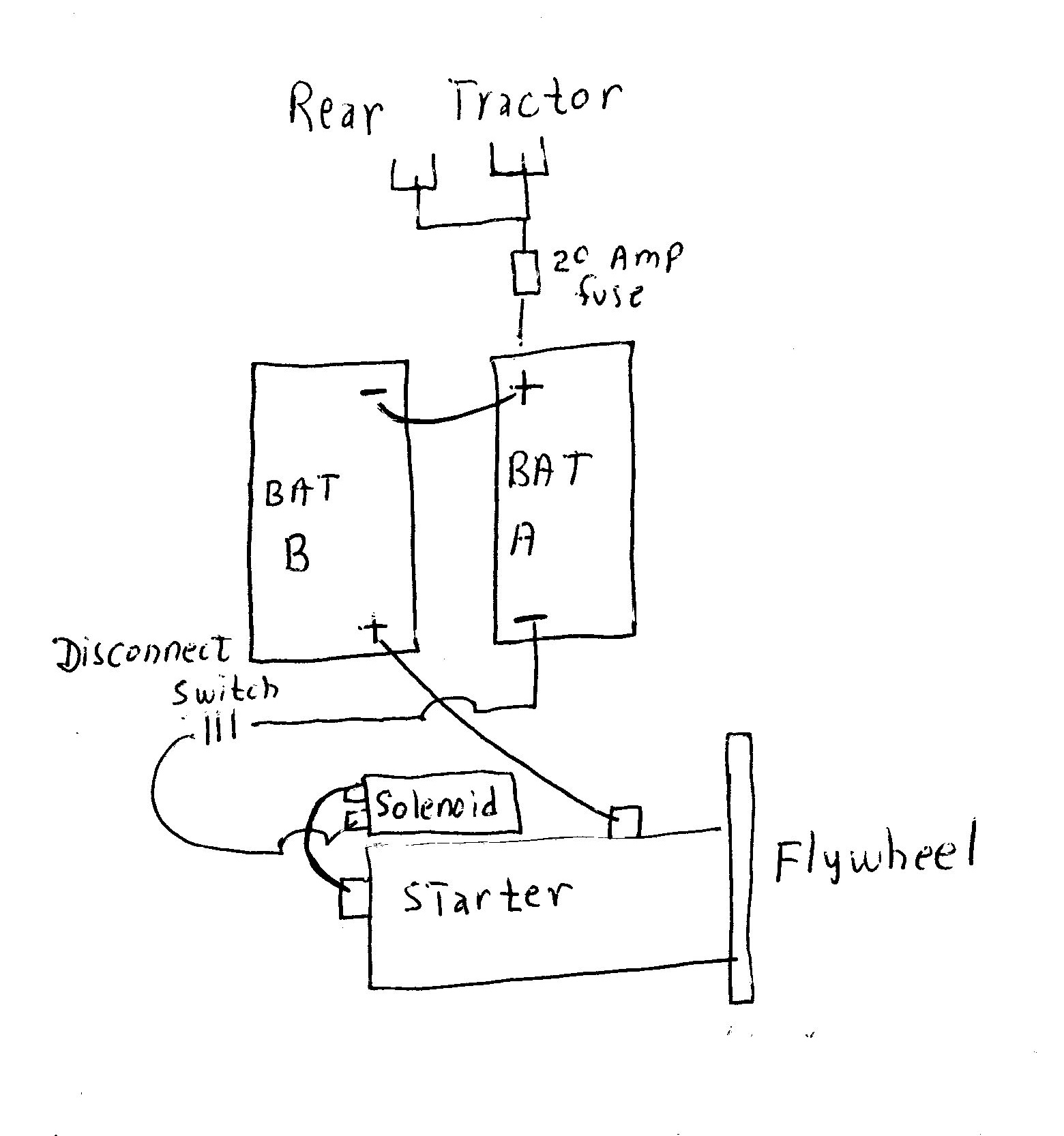 1968 john deere 4020 console wiring diagram