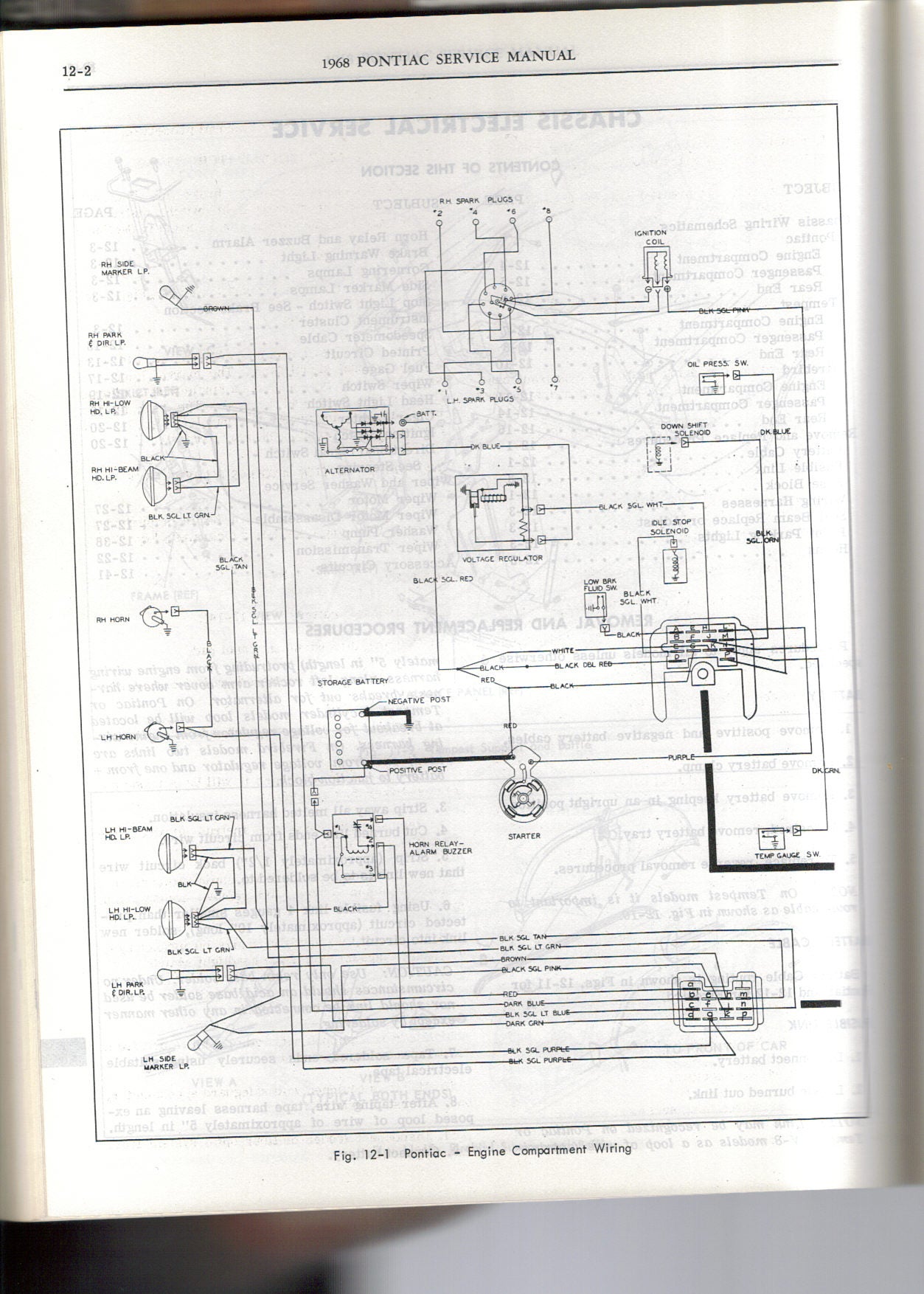 1968 pontiac catalina wiring diagram