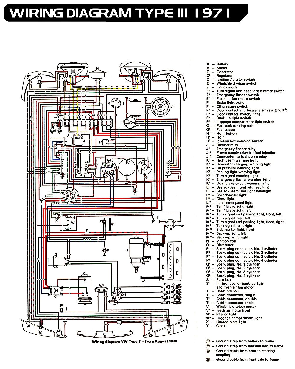 1968 volkswagon squareback type 3 ignition wiring diagram