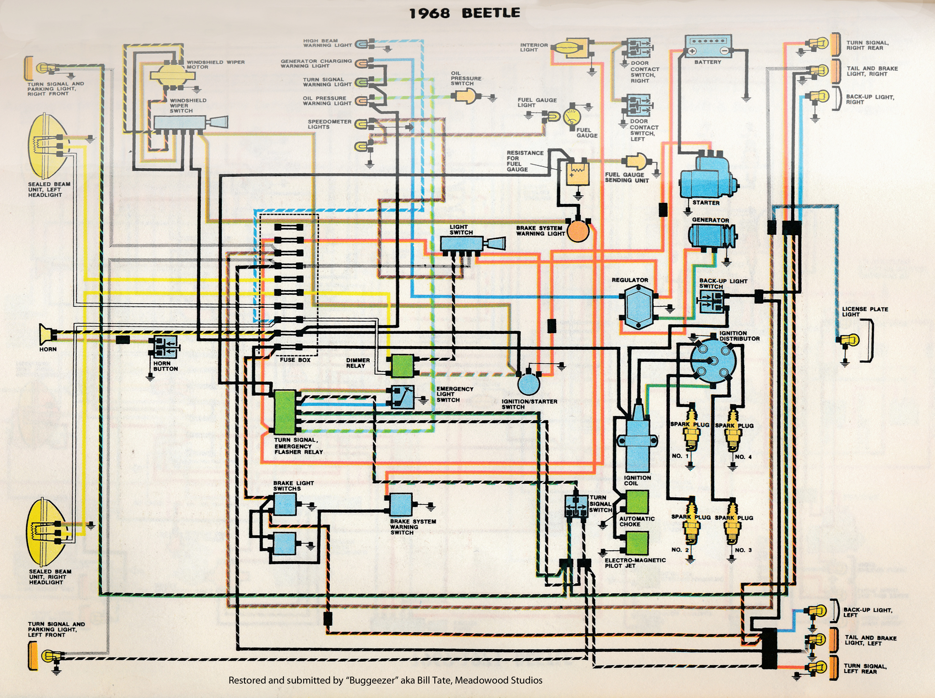 1968 vw bug wiring diagram