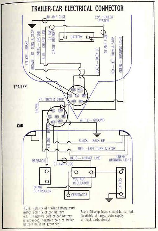 1969 airstream wiring diagram