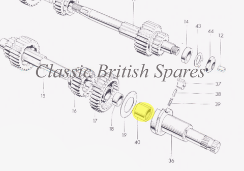 1969 bsa lightning wiring diagram