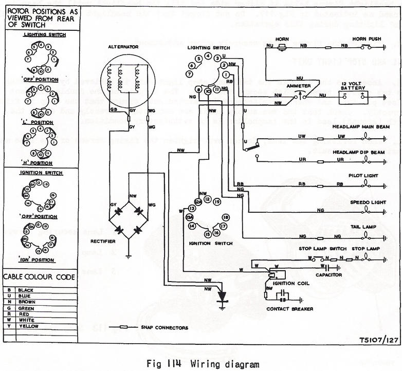 1969 bsa lightning wiring diagram