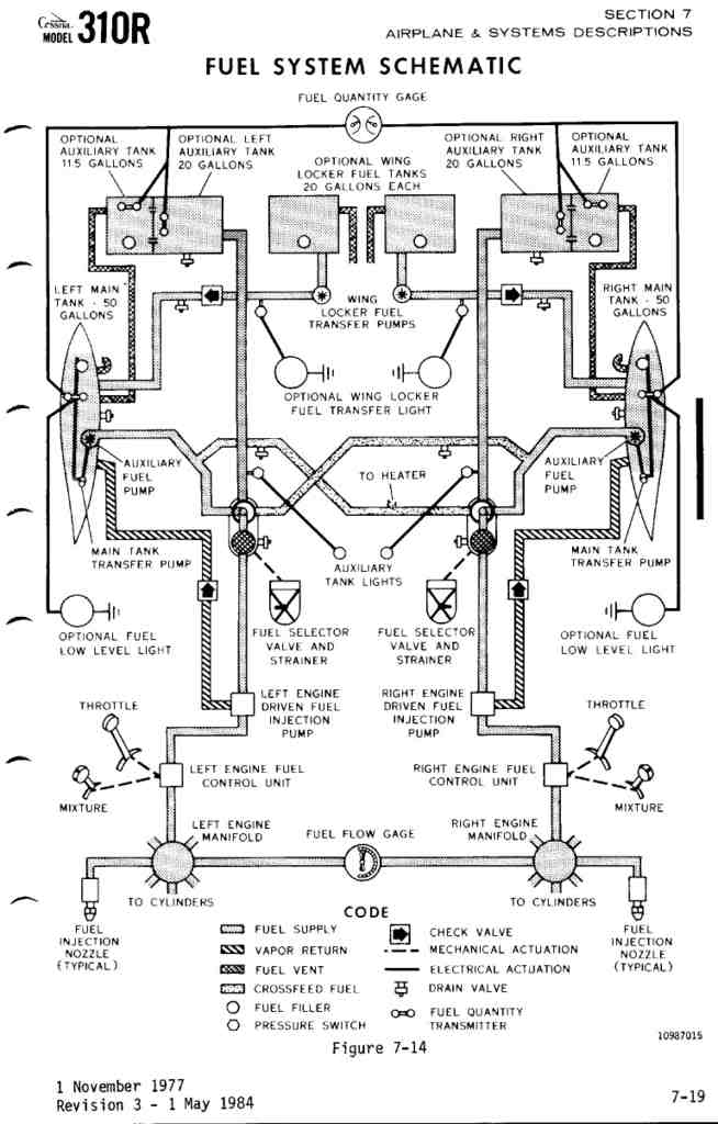 1969 cessna 172 magneto wiring diagram