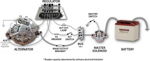 1969 cessna 172 magneto wiring diagram