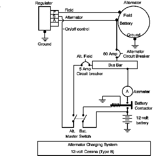 1969 cessna 172 magneto wiring diagram