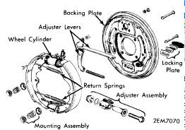 1969 datsun 521 wiring diagram