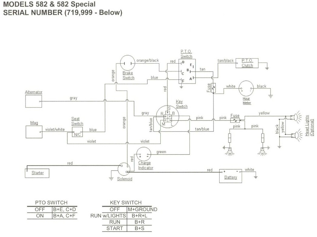 1969 diesel 4020 row crop 12 volt wiring diagram