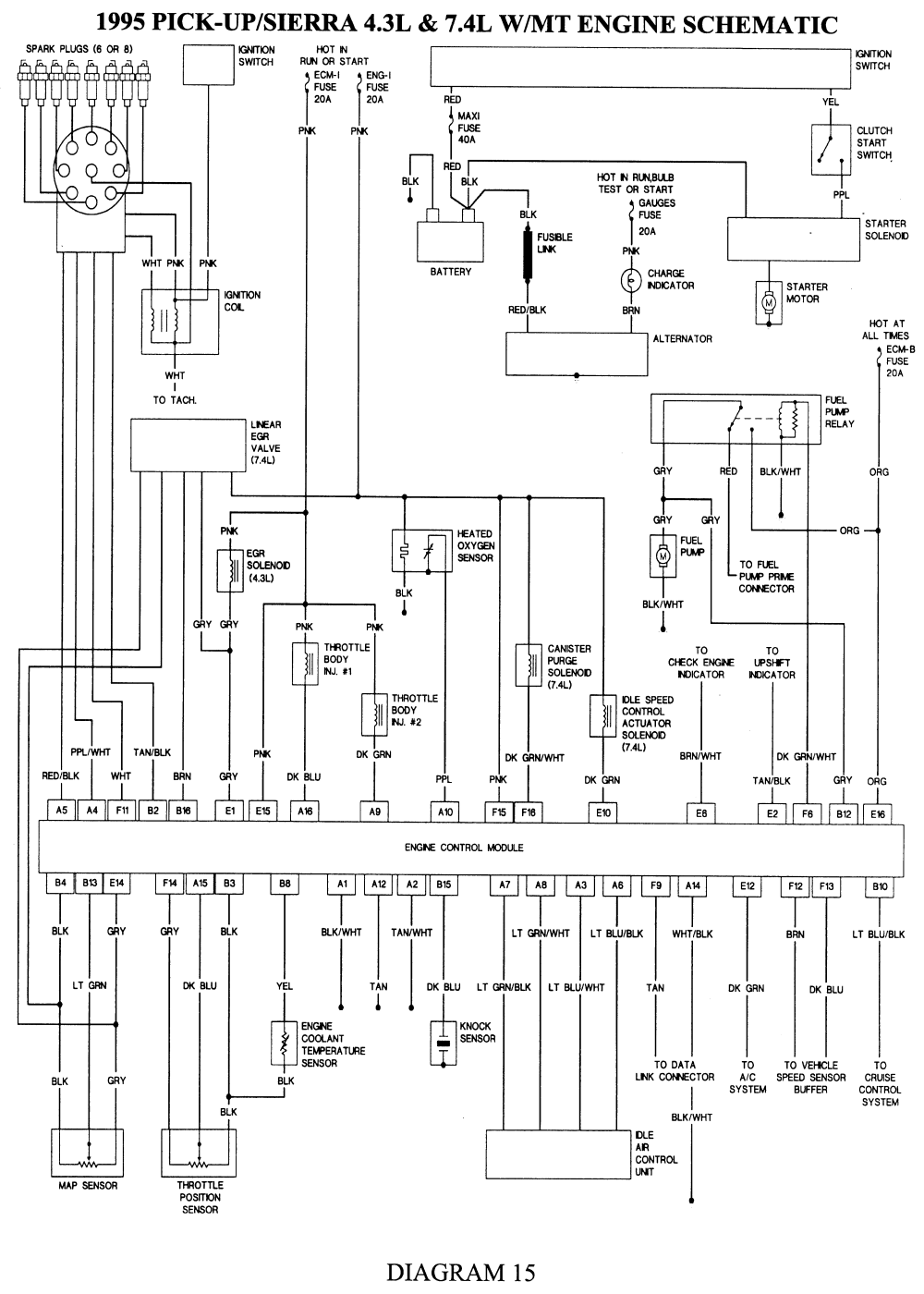 1969 gmc c3500 ignition coil wiring diagram