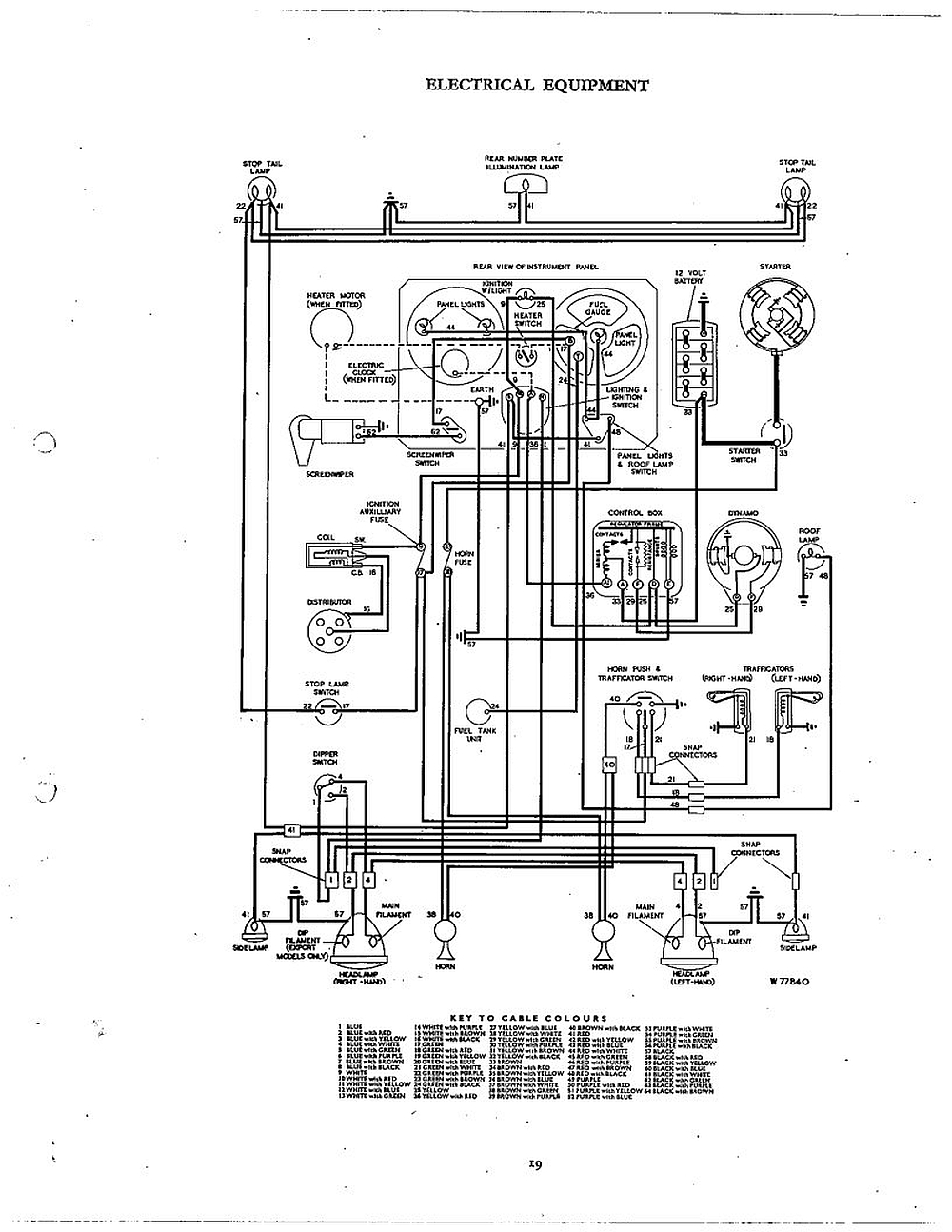 1969 spitfire mkiii wiring diagram