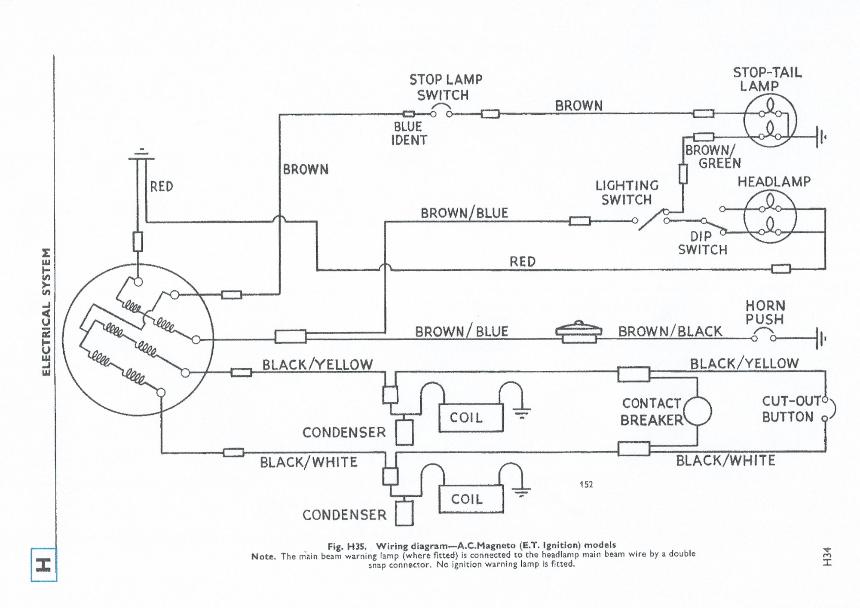 1969 Spitfire Mkiii Wiring Diagram - Wiring Diagram Pictures