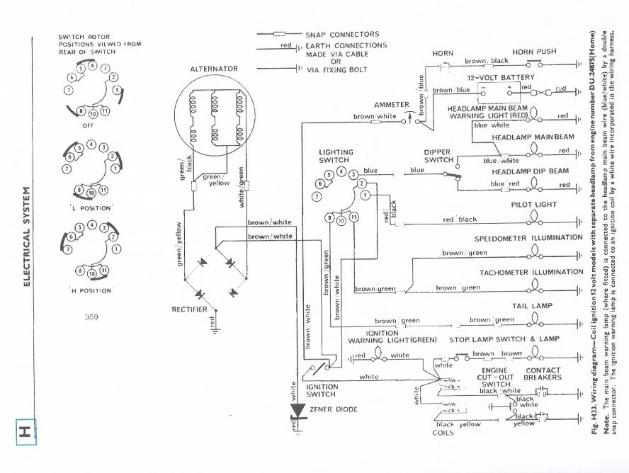 1969 triumph trophy tr25w wiring diagram