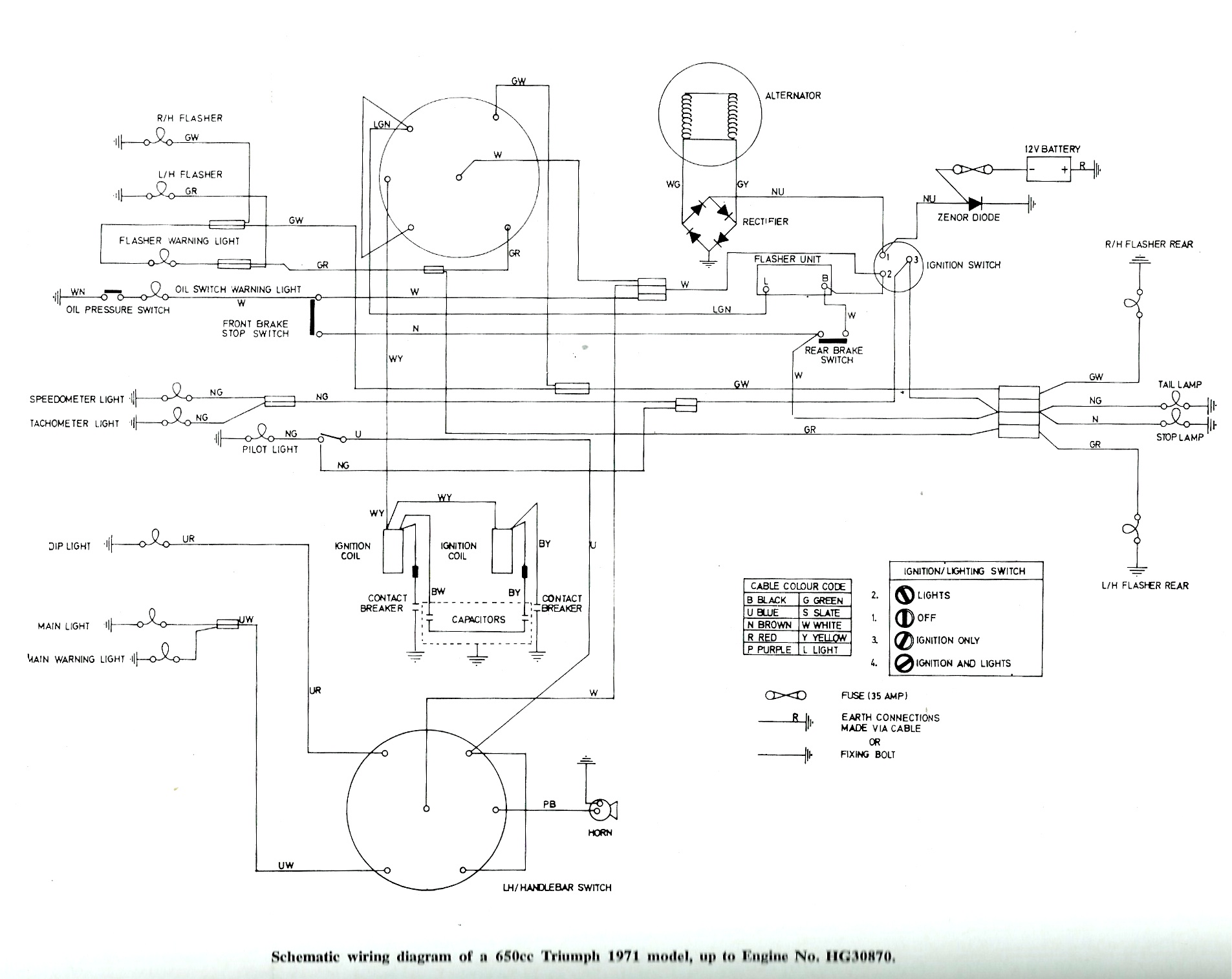 1969 triumph trophy tr25w wiring diagram