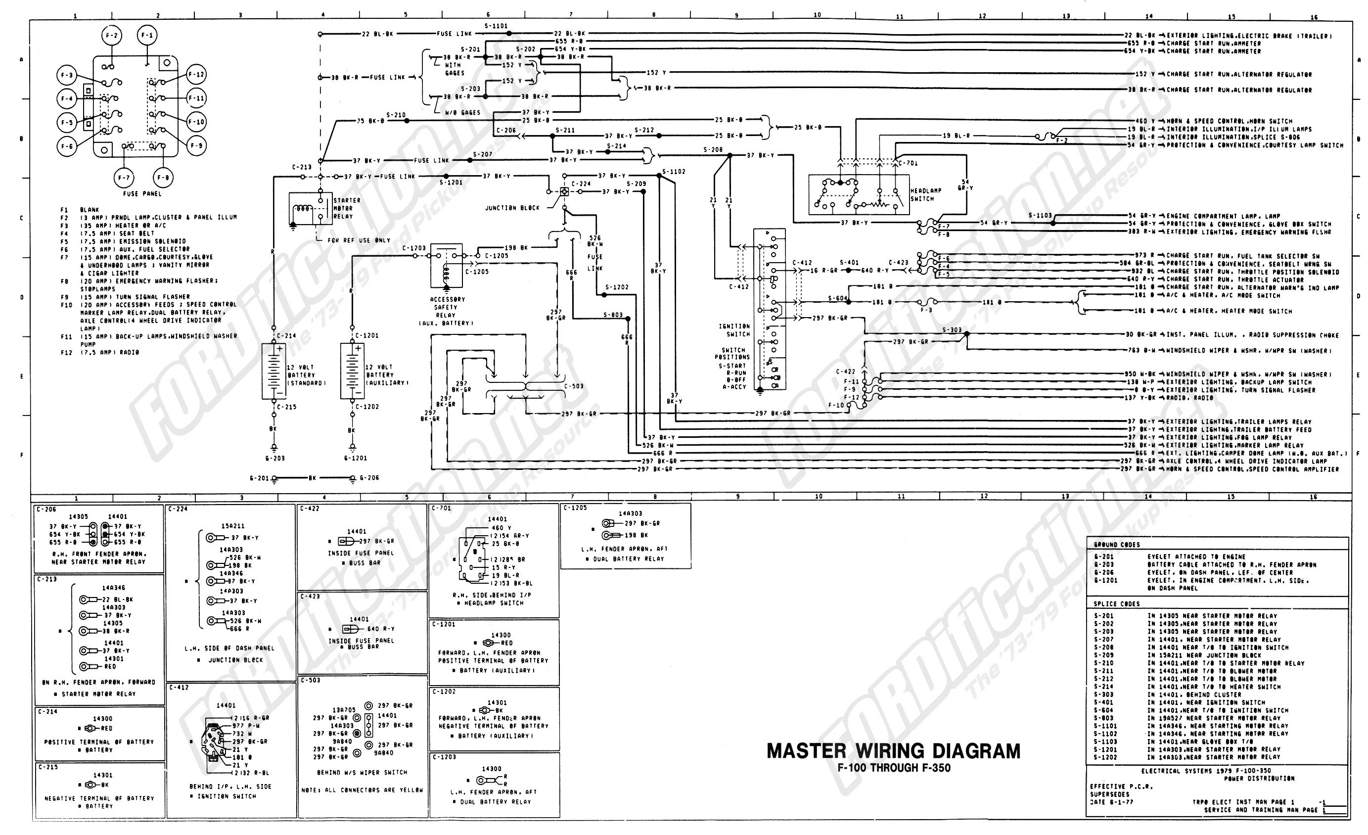 1970 barracudav8 ignition diagram wiring diagram