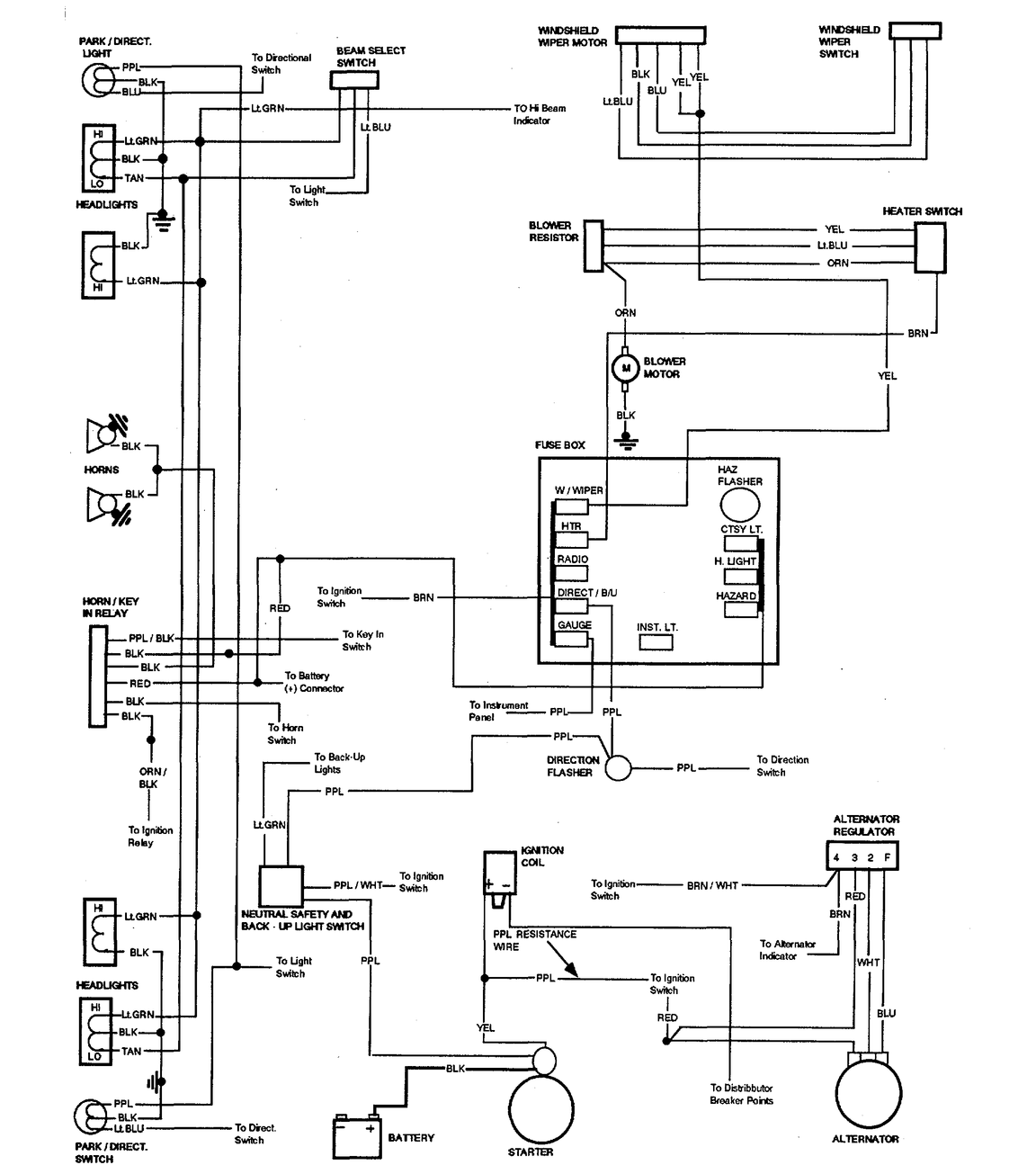 1970 barracudav8 ignition diagram wiring diagram