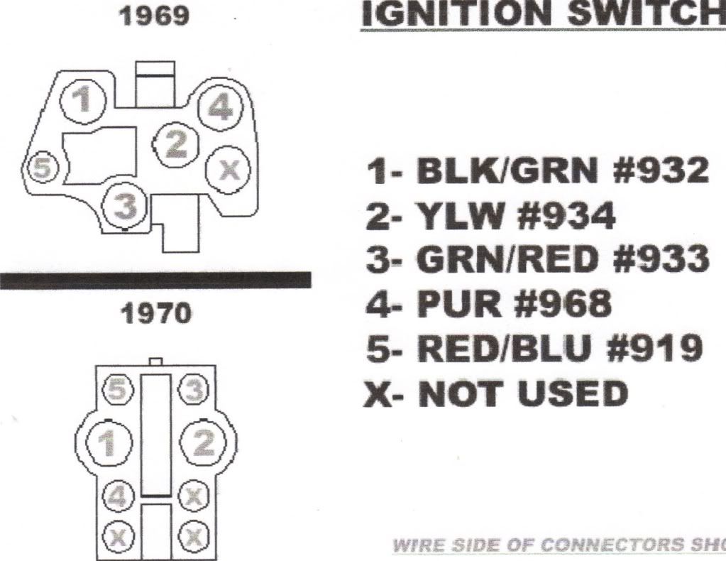1970 buick skylark wiring diagram