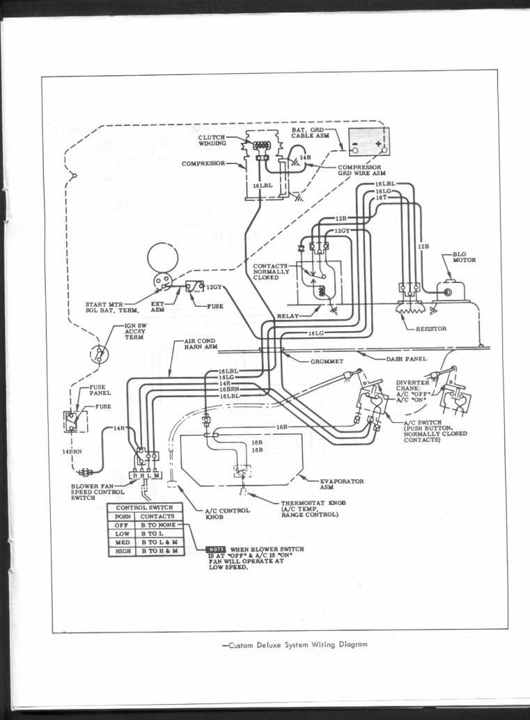 1970 chevy suburban-cluster wiring diagram
