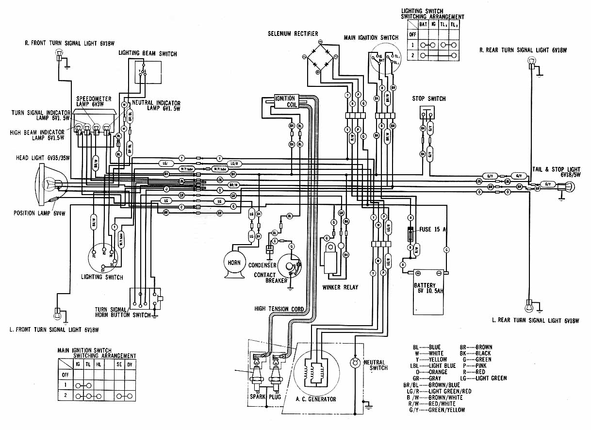 1970 honda ct70 wiring diagram