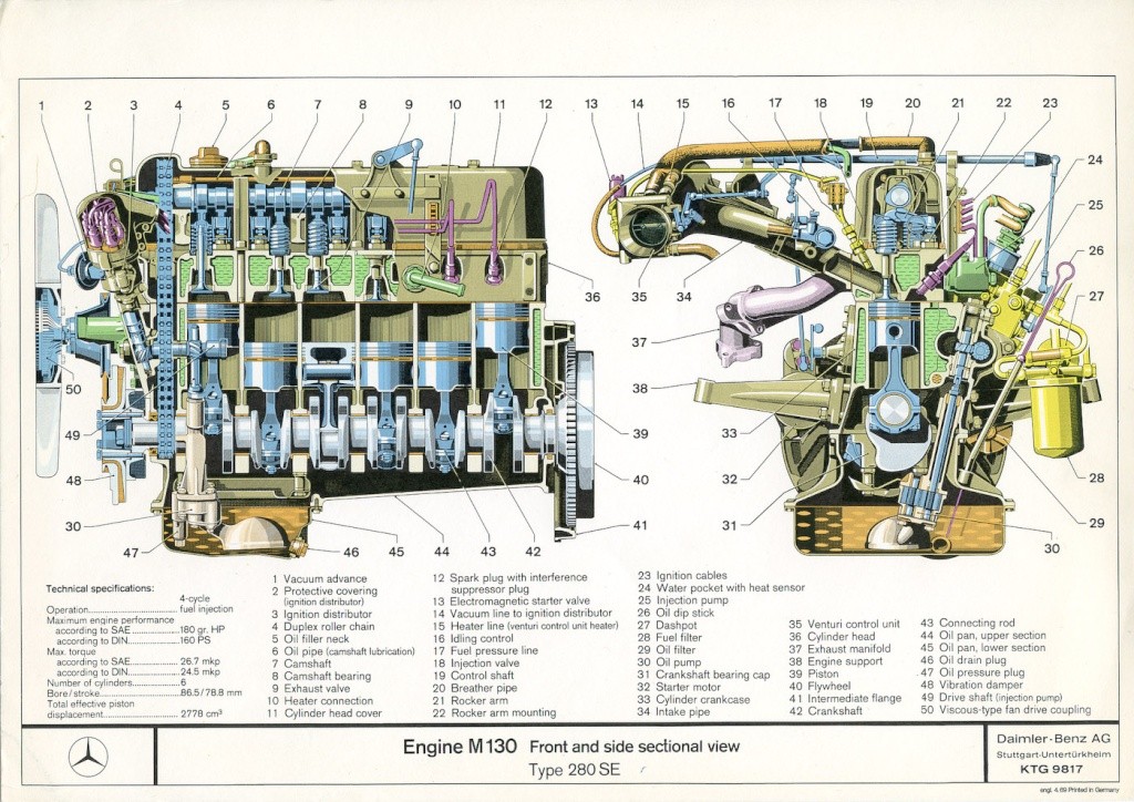 1970 Mercedes 280se Wiring Diagram