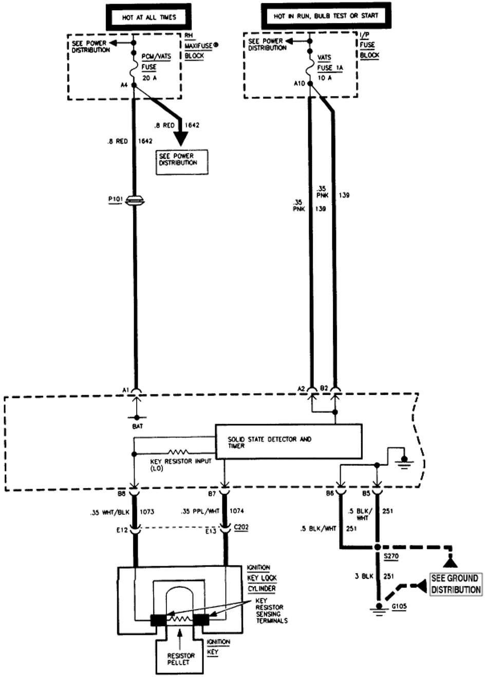 1971 buick skylark wiring diagram