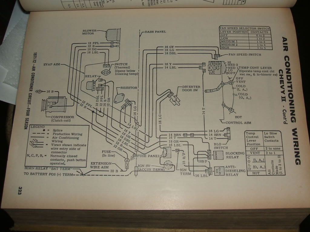 1971 chevelle engine wiring diagram
