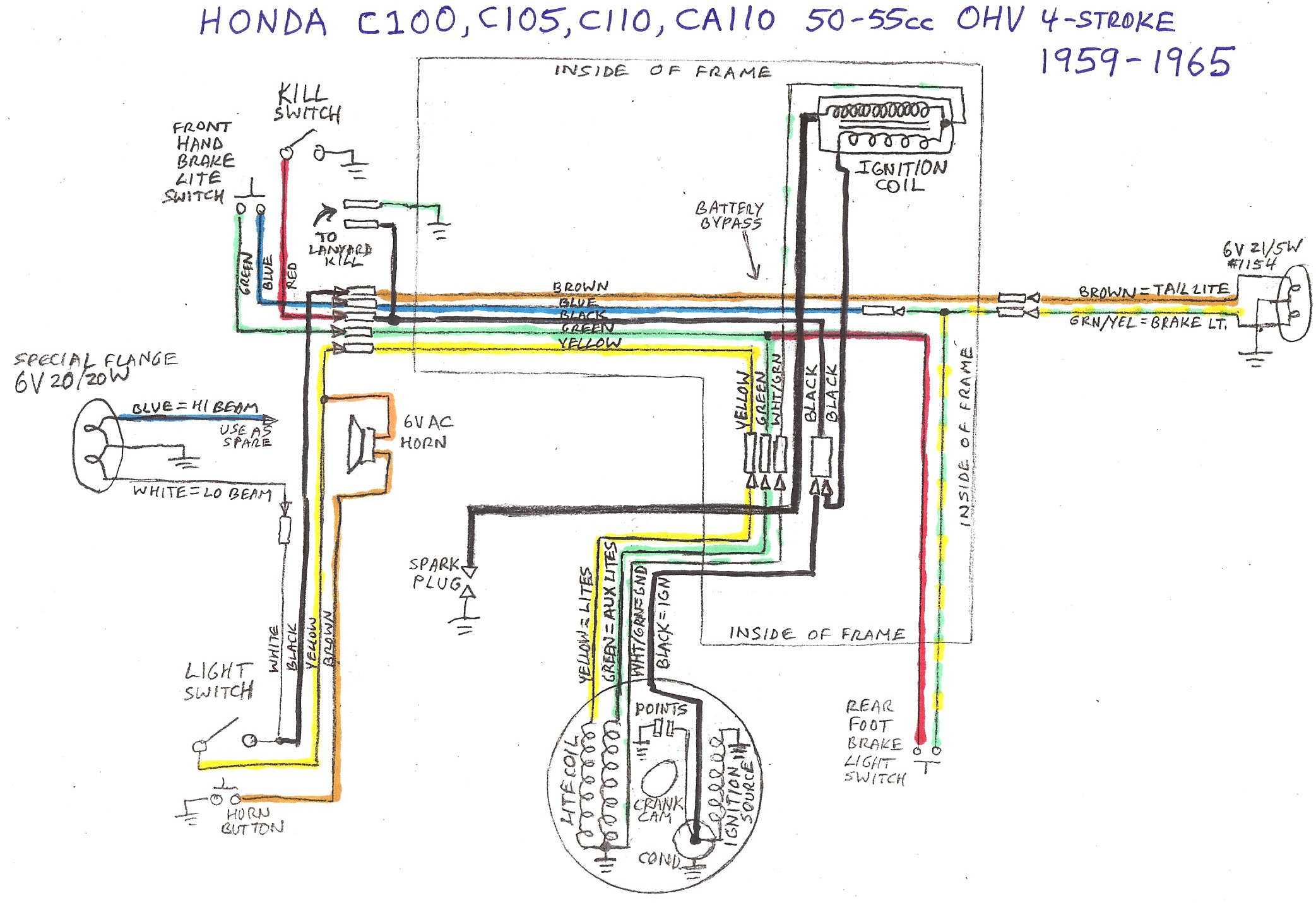 1971 honda sl70 wiring diagram