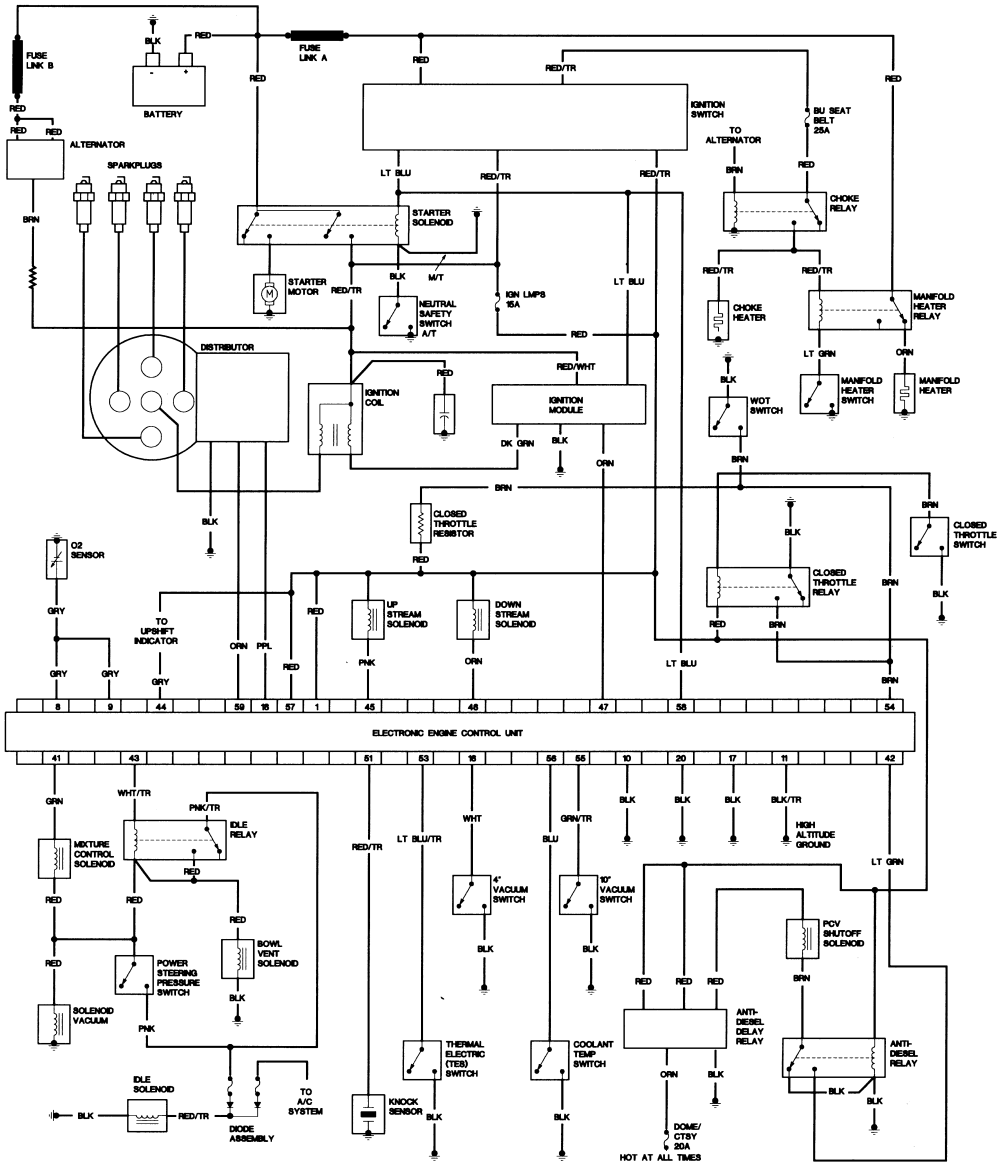 1971 jeep cj5 v6 alternator wiring diagram