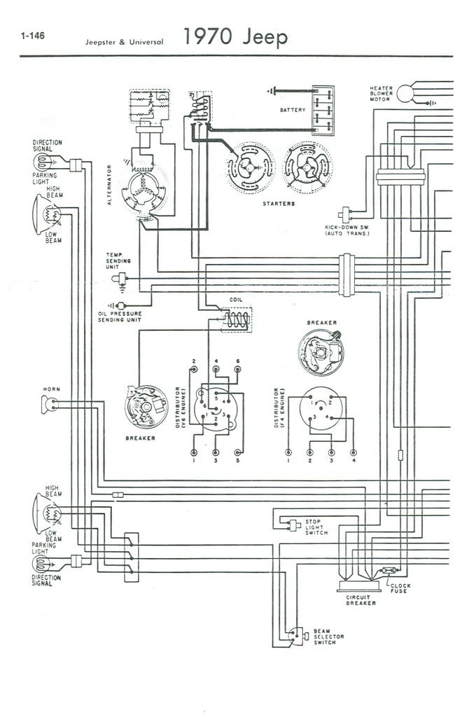 Amc 258 Distributor Wiring Diagram - Wiring Diagram Networks