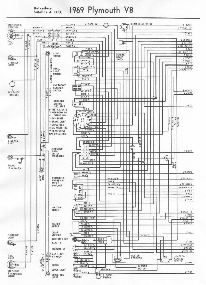 1971 Plymouth Cuda Dash Cluster Wiring Diagram - Diary Scan