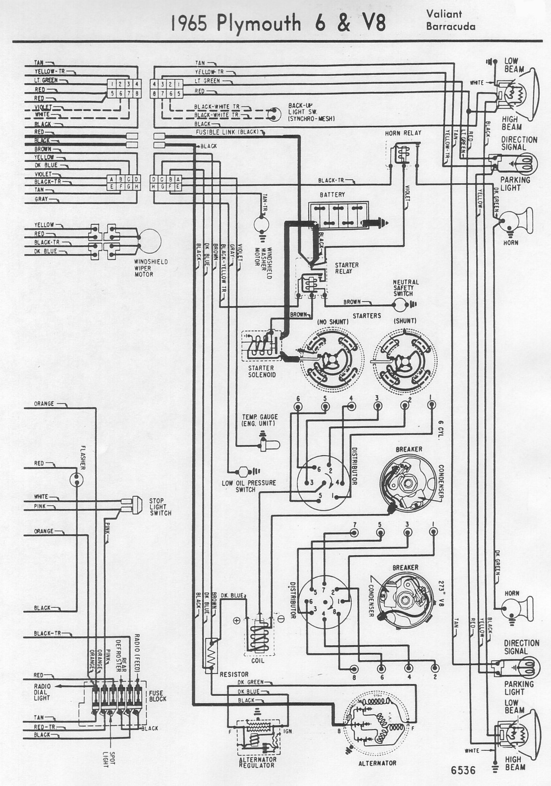 1971 plymouth cuda dash cluster wiring diagram