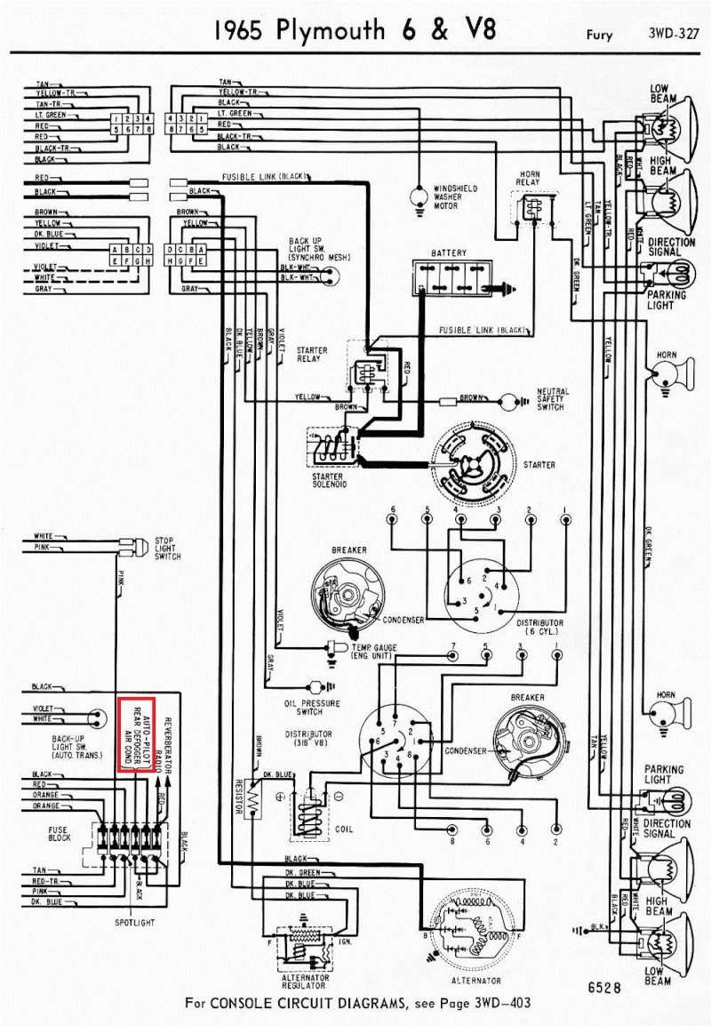 1971 plymouth cuda dash cluster wiring diagram