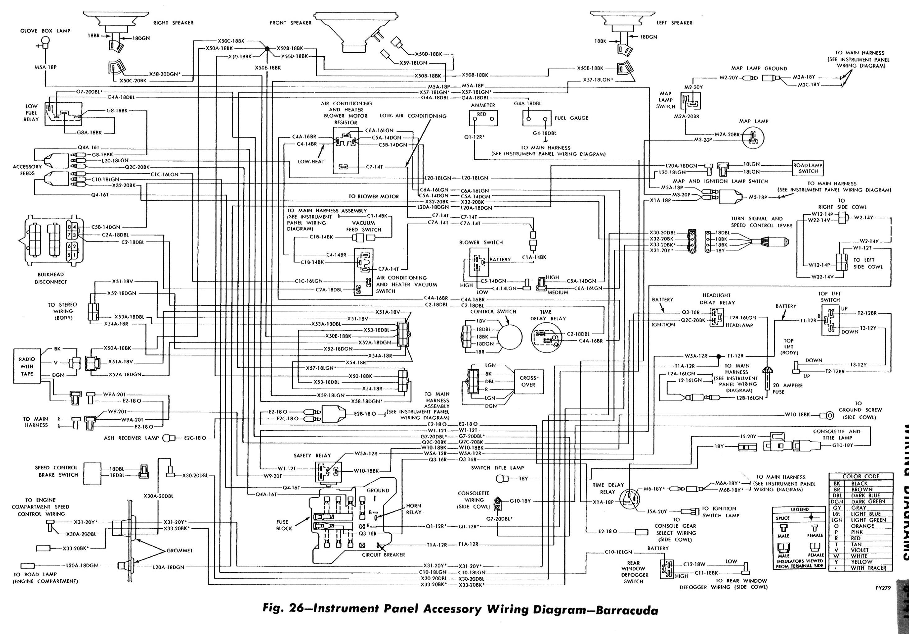 1971 plymouth cuda dash cluster wiring diagram