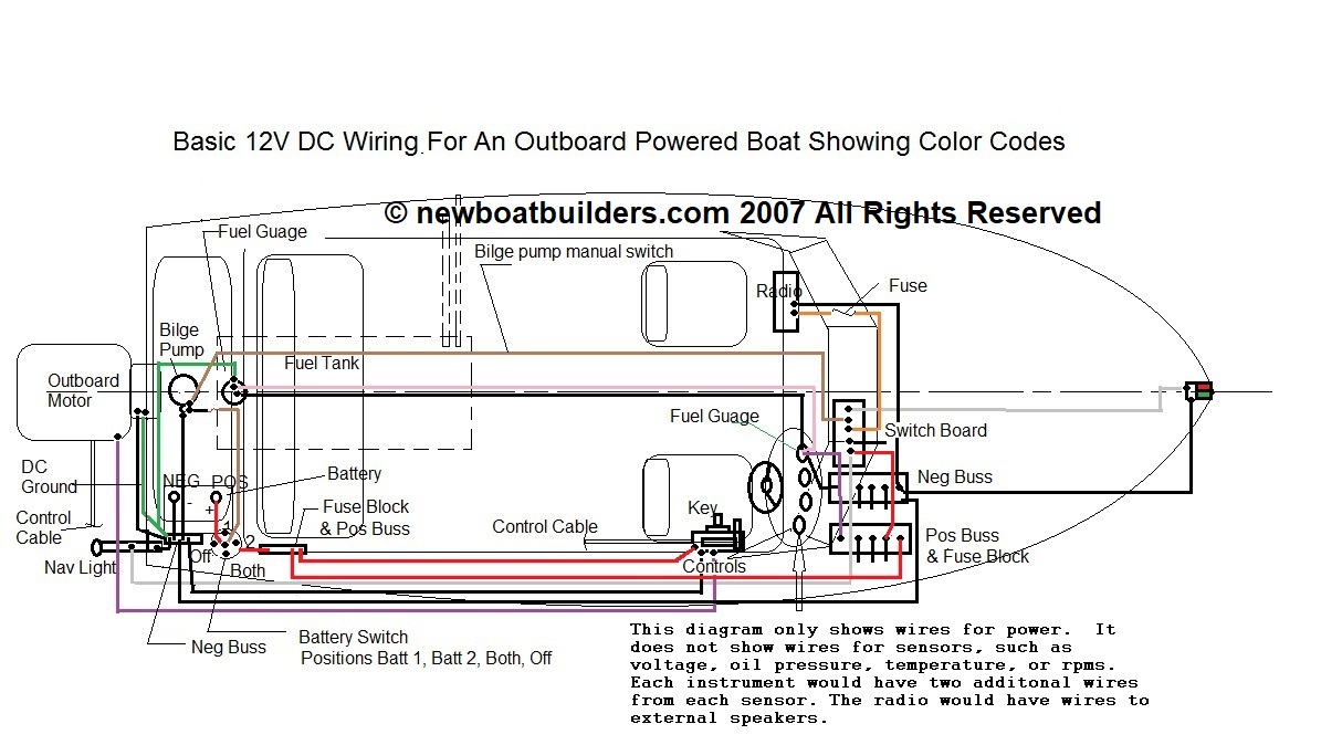 1971 starcraft chieftain wiring diagram