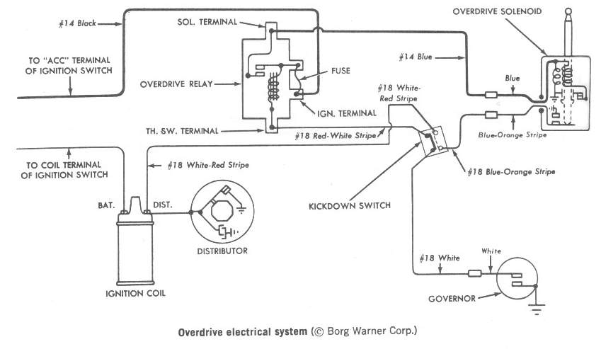 1972 corvette th400 transmission wiring diagram pdf