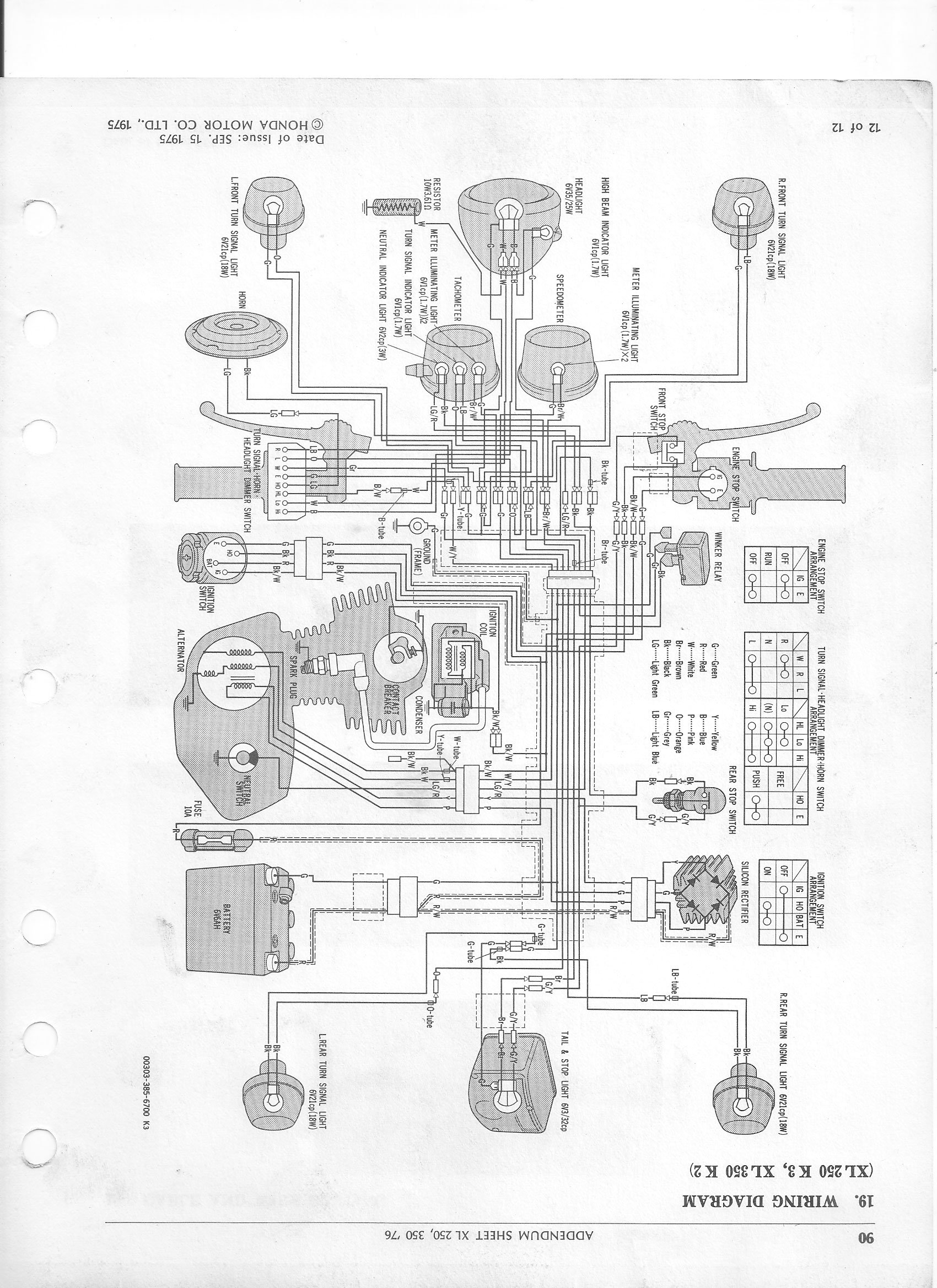 1972 honda cb450 wiring diagram
