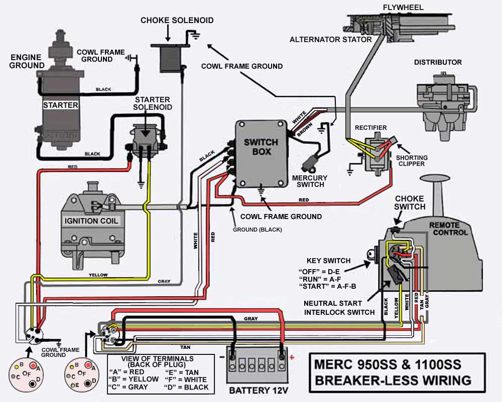 1973 mercury 20 hp thunderbolt ignition wiring diagram