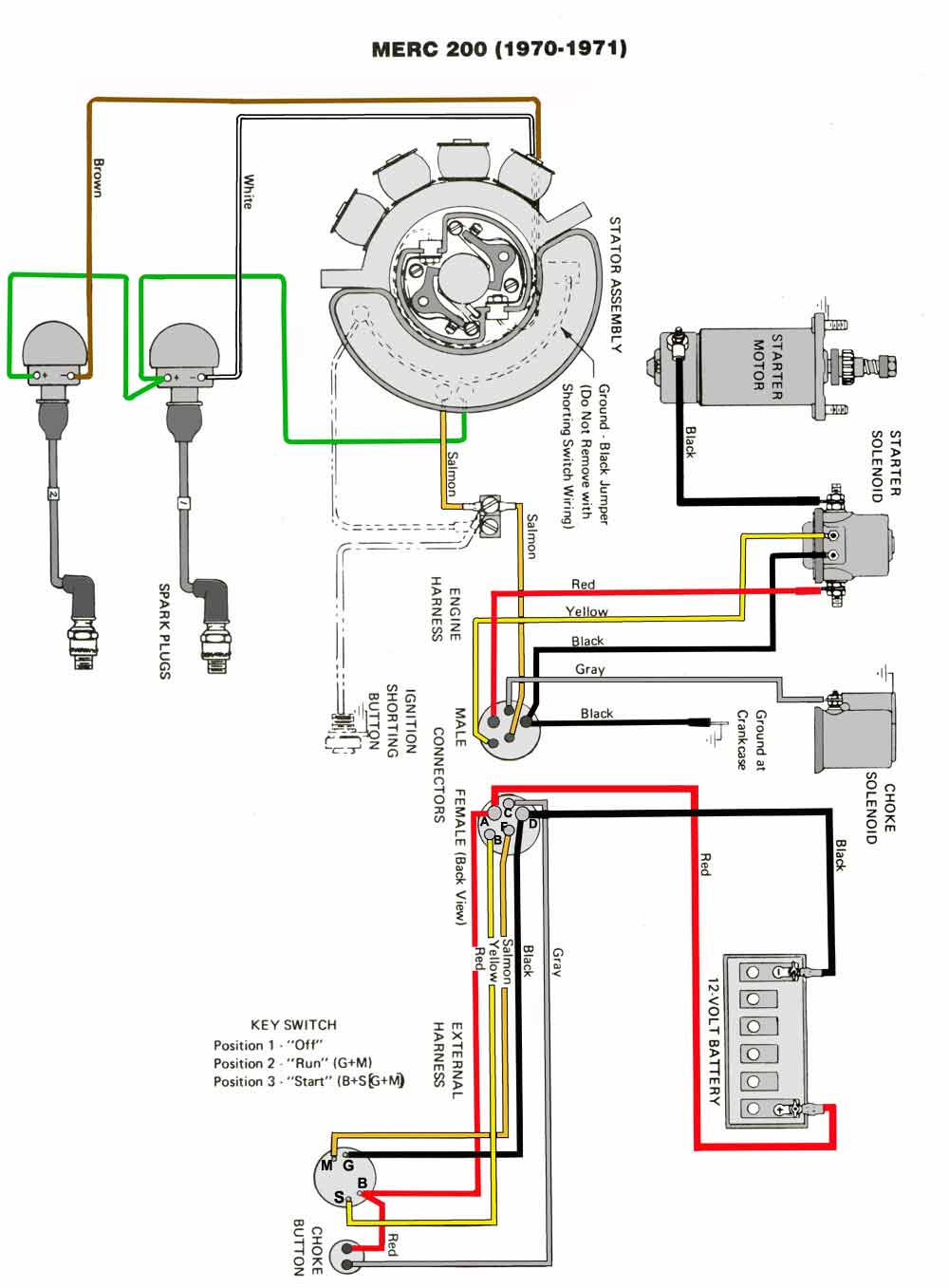 1973 mercury 20 hp thunderbolt ignition wiring diagram