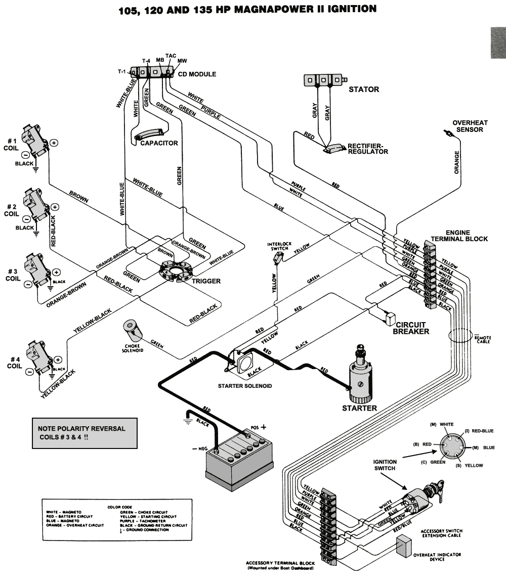 1973 Mercury 20 Hp Thunderbolt Ignition Wiring Diagram