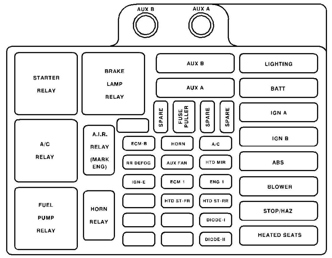 1973 p30 chassis head light switch wiring diagram